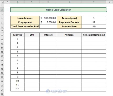 Home loan EMI calculator helps you calculate the EMI amount payable towards your home loan based on rates of interest and loan tenure. . Home loan calculator excel sheet with prepayment option